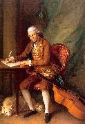Thomas Gainsborough, Portrait of Carl Friedrich Abel